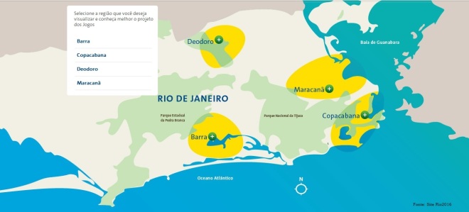Projeto dos Complexos que serão usados no Rio2016